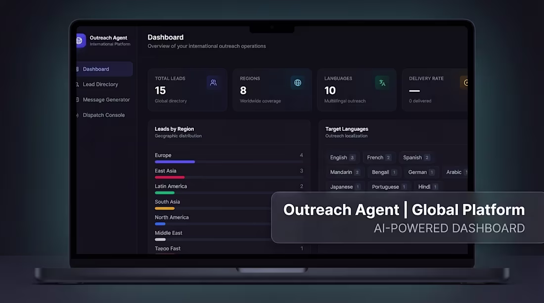 Cover image for Autonomous AI Outreach Agent 
