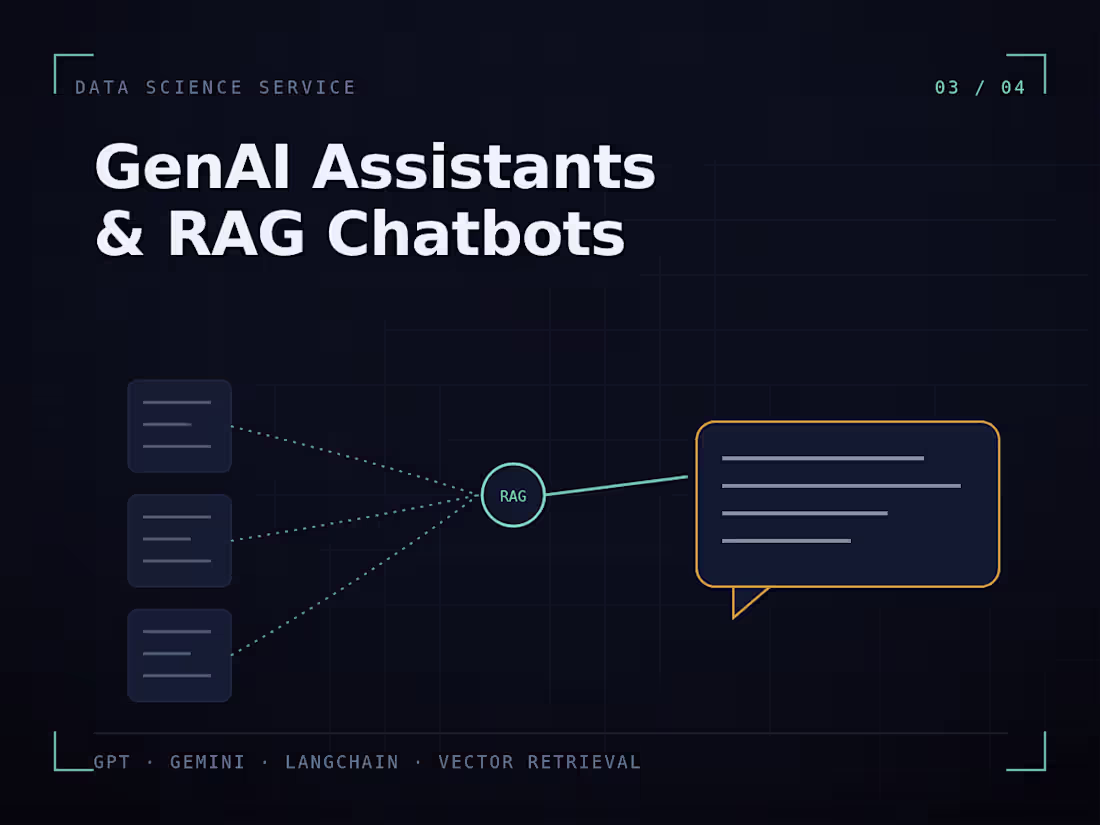 Cover image for GenAI Assistants & RAG Chatbots