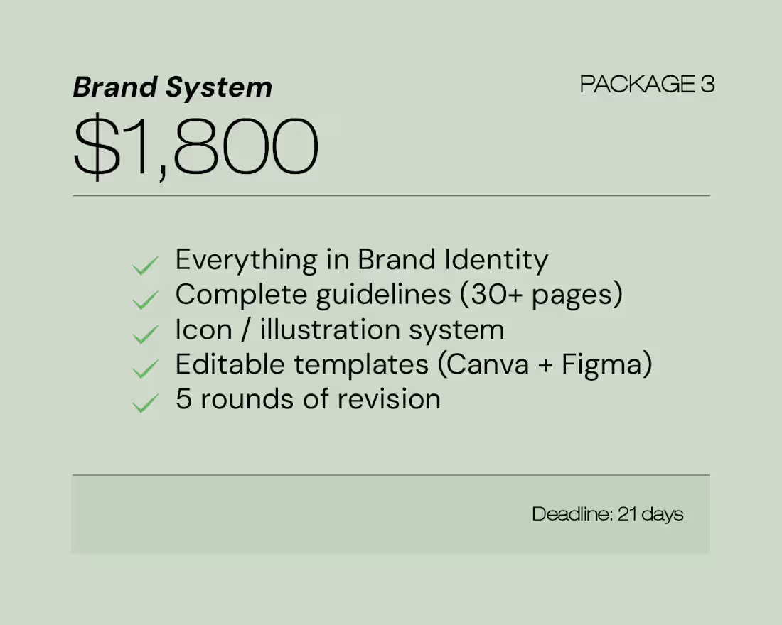 Cover image for Brand Starter