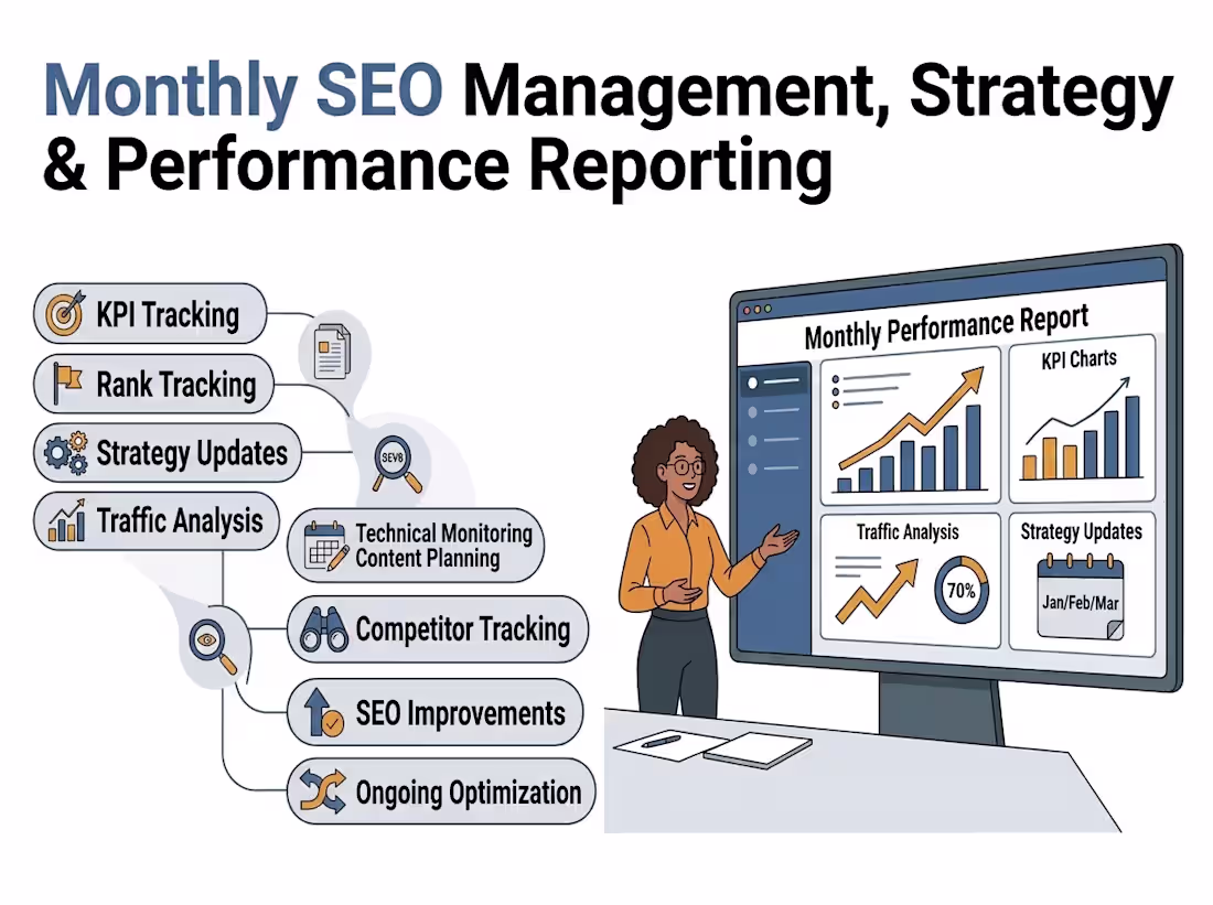 Cover image for Monthly SEO Management, Strategy & Performance Reporting