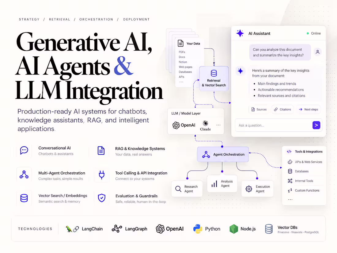 Cover image for Generative AI, AI Agents & LLM Integration