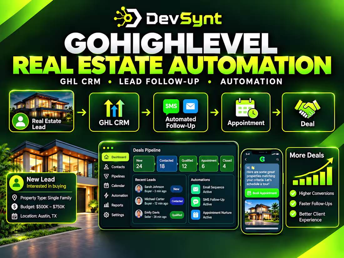 Cover image for GoHighLevel Real Estate Automation