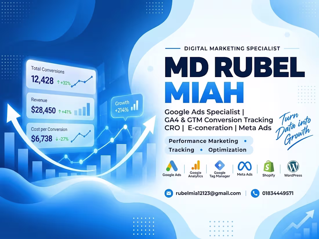 Cover image for Google Ads Campaign Setup Manage and Optimization