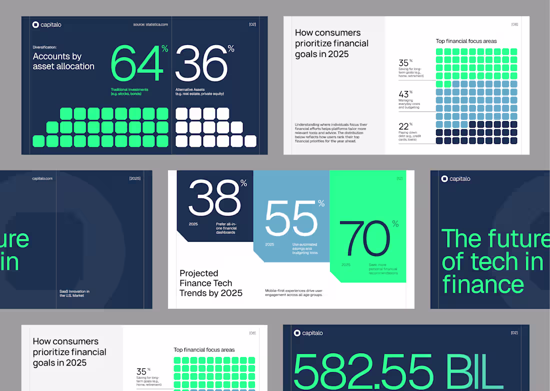Cover image for Finance Presentation Design