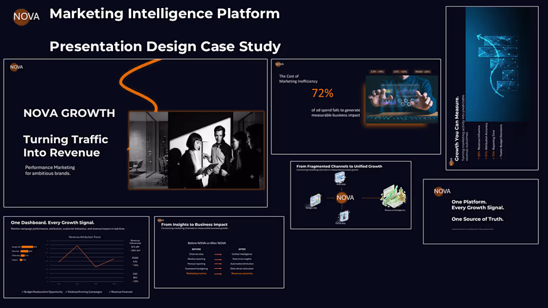 Cover image for Investor Pitch Deck & Presentation Design
