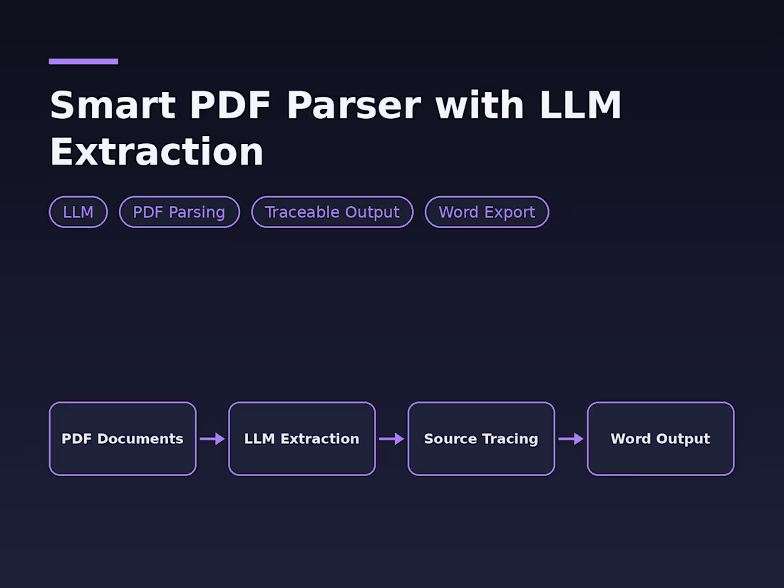 Cover image for Smart PDF Parser with Traceable LLM Extraction