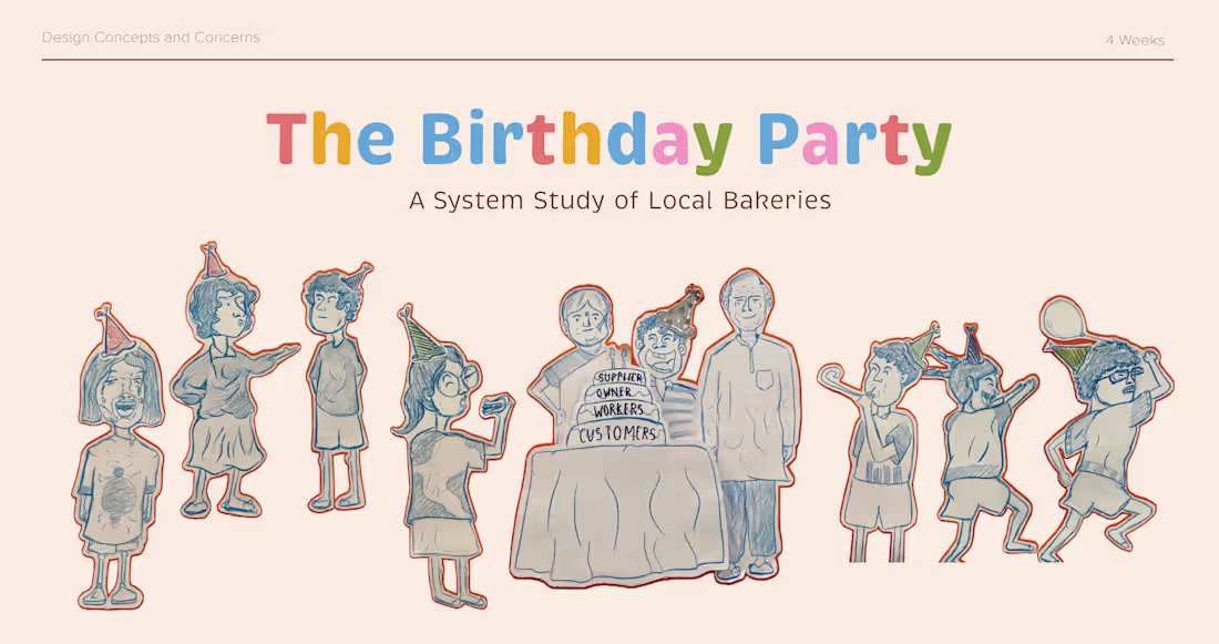 Cover image for The Birthday Party | System Study of Local Bakeries