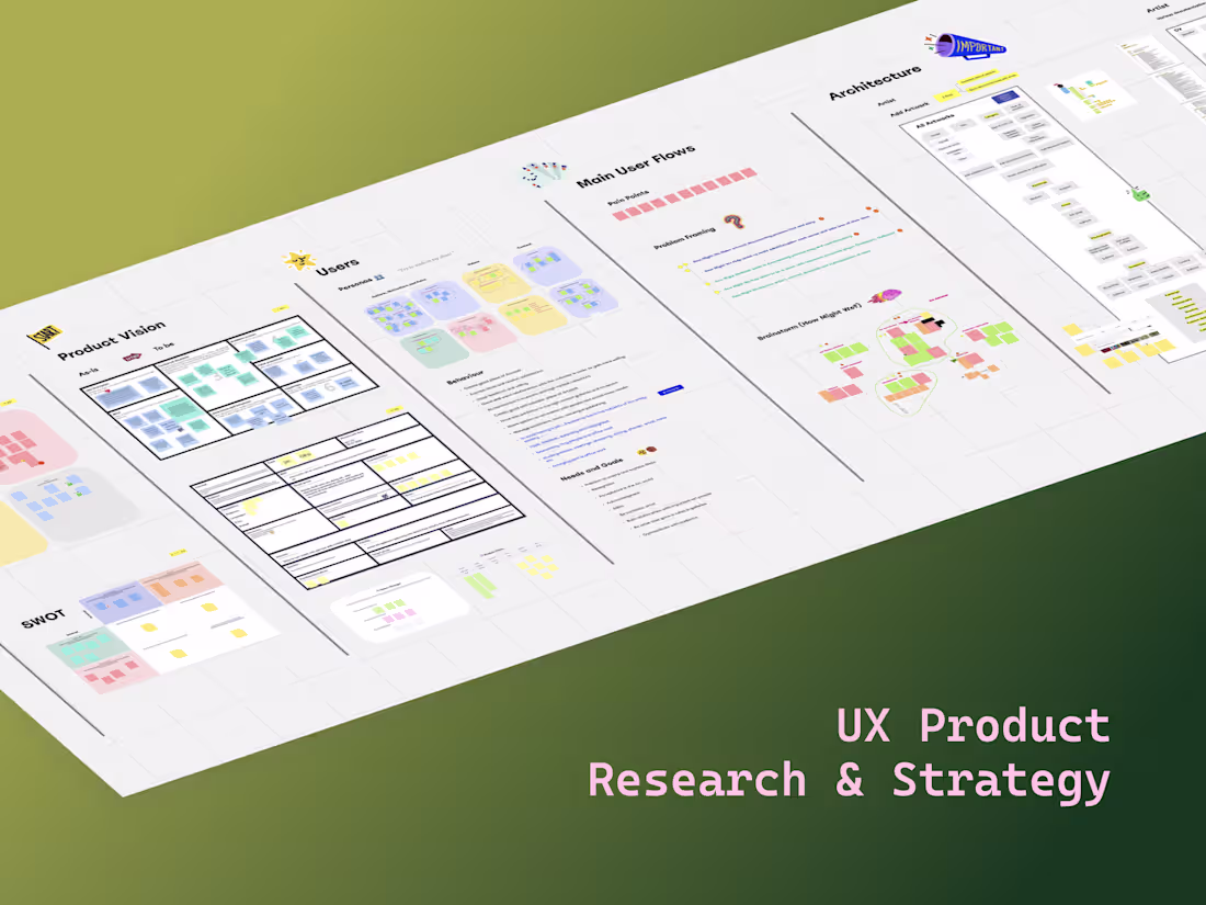 Cover image for UX Research & Strategy