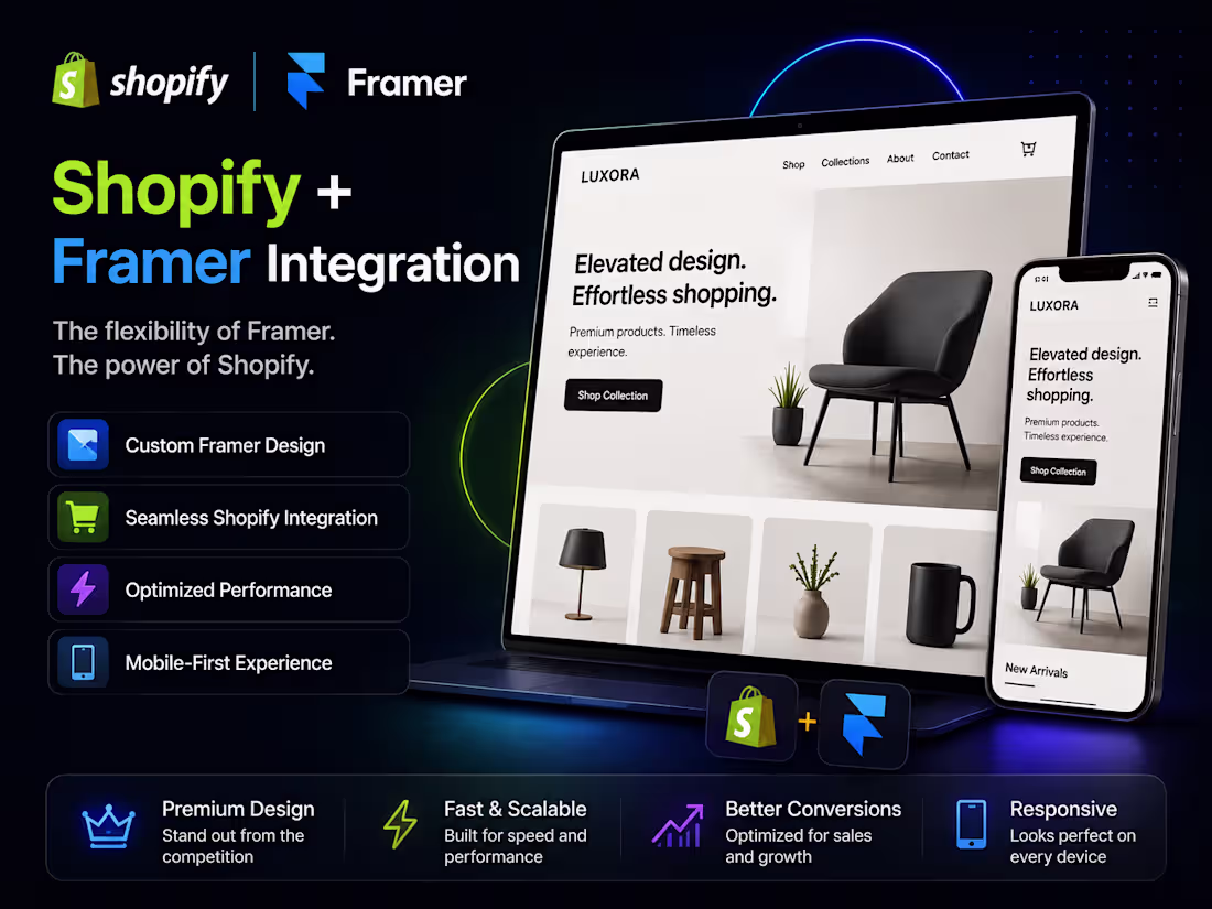 Cover image for Shopify + Framer Integration