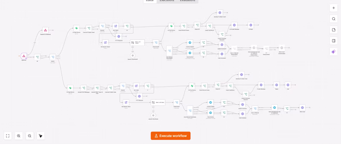 Cover image for Automated AI Social Media Moderation SaaS