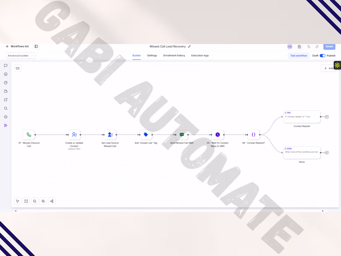Cover image for Complex Logic & Multi-Branch Automation