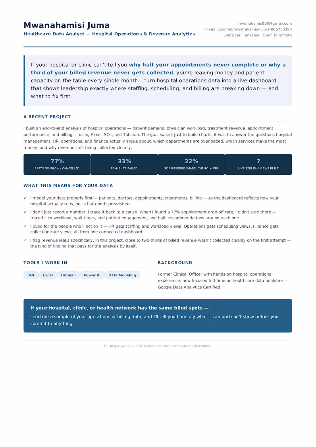 Cover image for Hospital Operations & Revenue Leakage Analysis