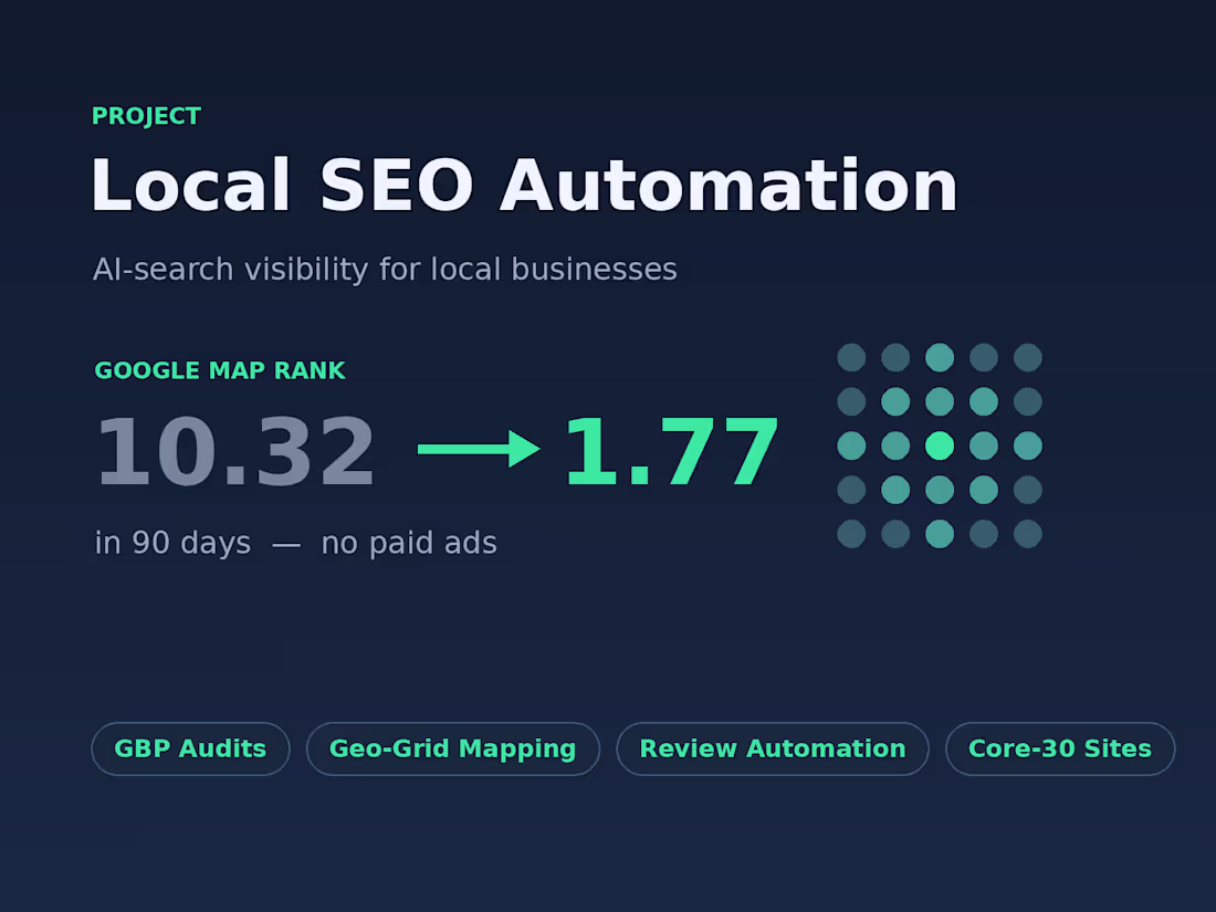 Cover image for Local SEO Automation — Google Map Rank 10.32 → 1.77