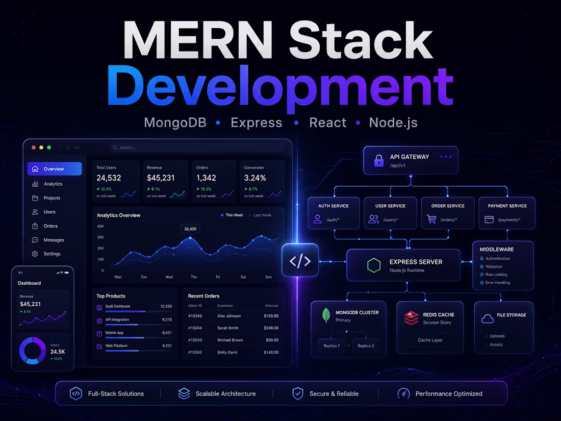 Cover image for MERN Stack Web Application Development