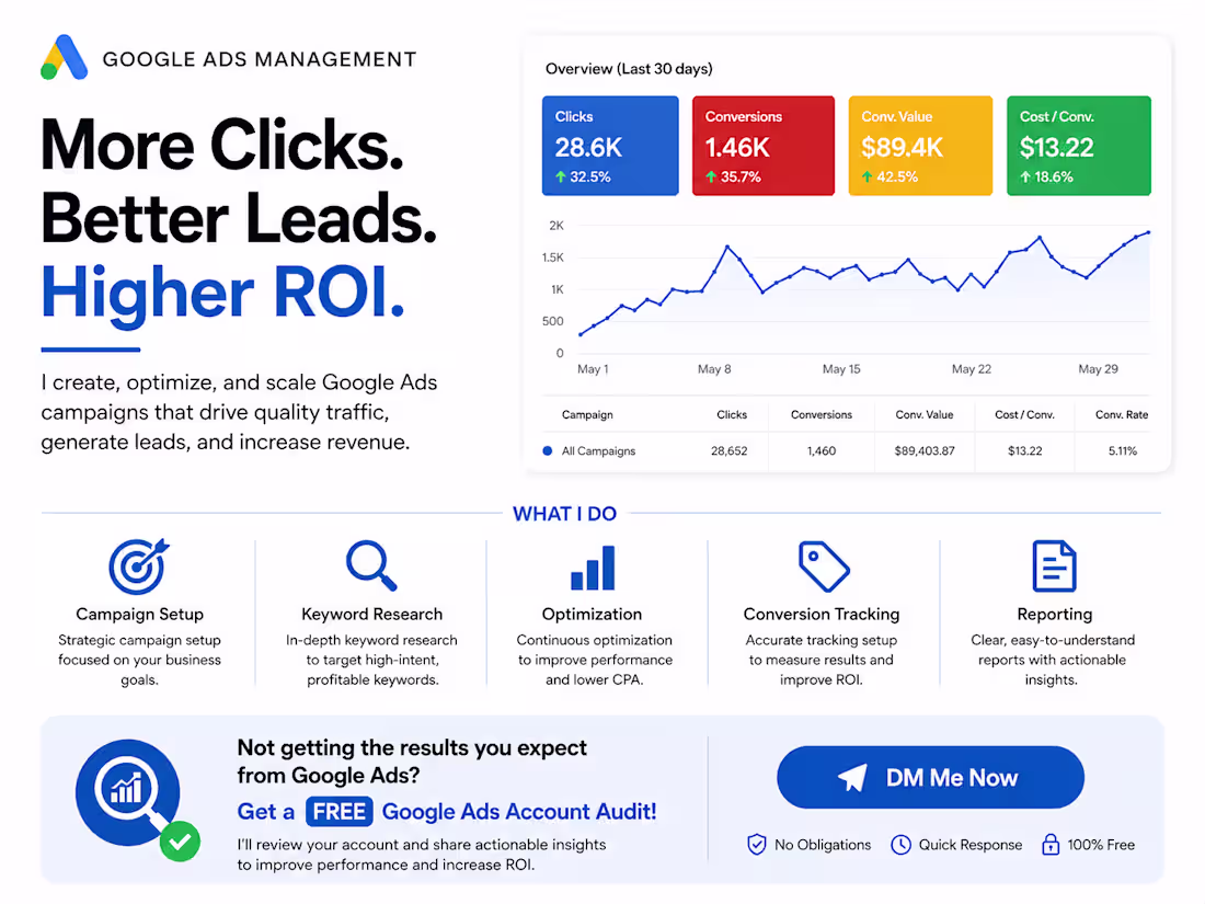 Cover image for Google ads Expert 