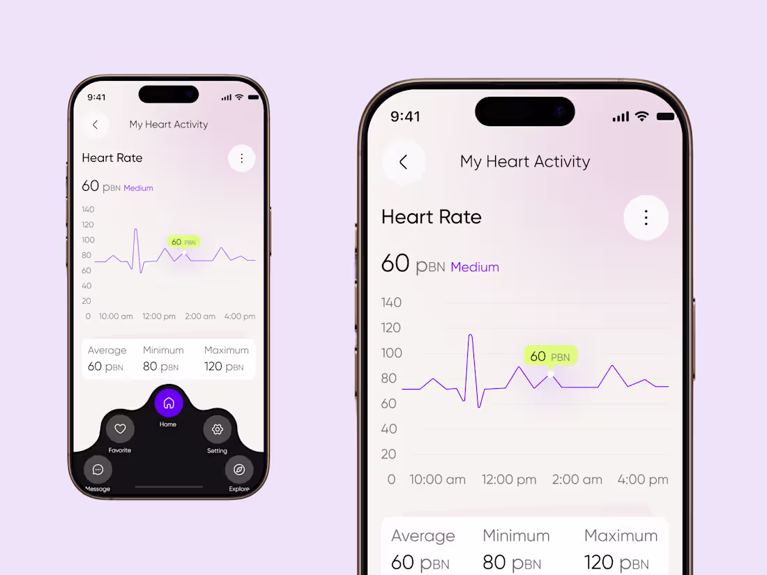Cover image for HeartPulse – Smart Heart Activity Tracker UI Hello, Everyone...