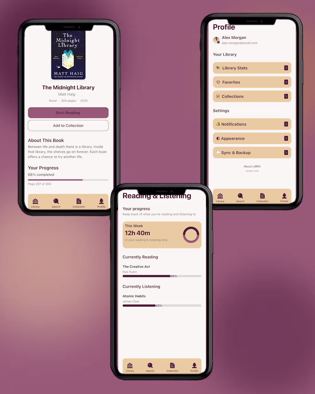 Cover image for LIBRA — Collections & Reading