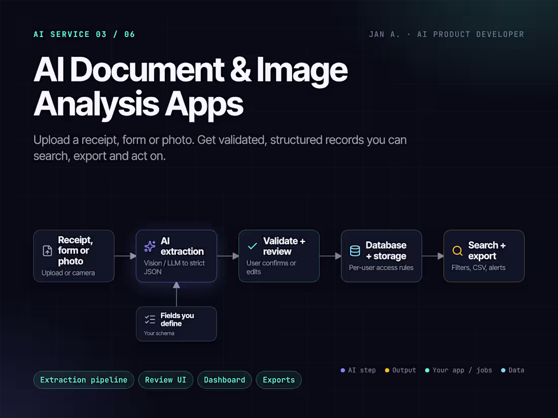 Cover image for AI Document & Image Analysis App (OCR & Data Extraction)