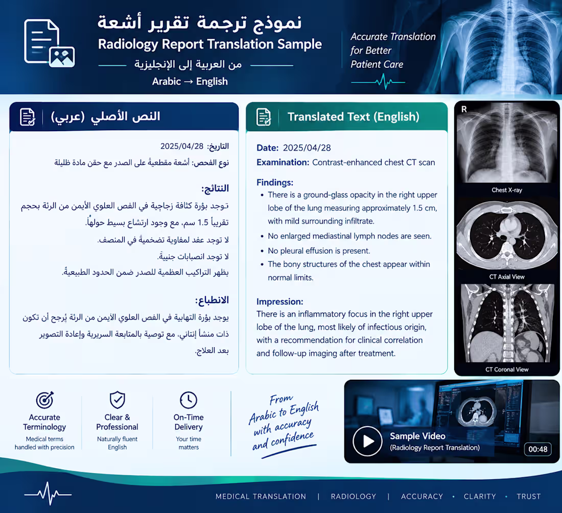 Cover image for Arabic-English translation of a radiology