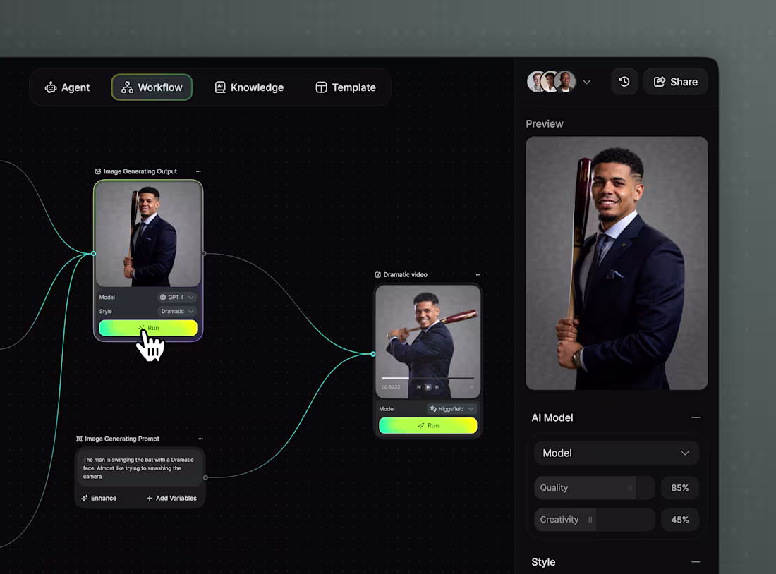 Cover image for Most AI tools look powerful