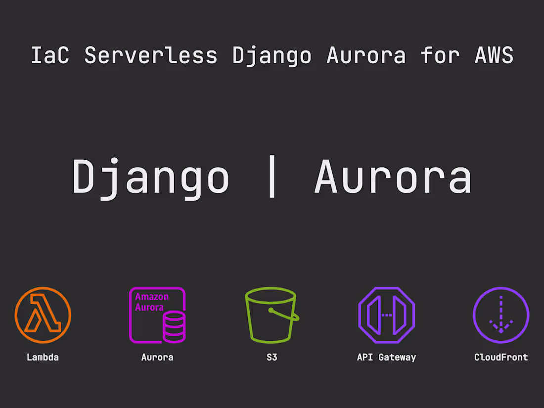 Cover image for Serverless architecture for a mid-sized Django app on AWS