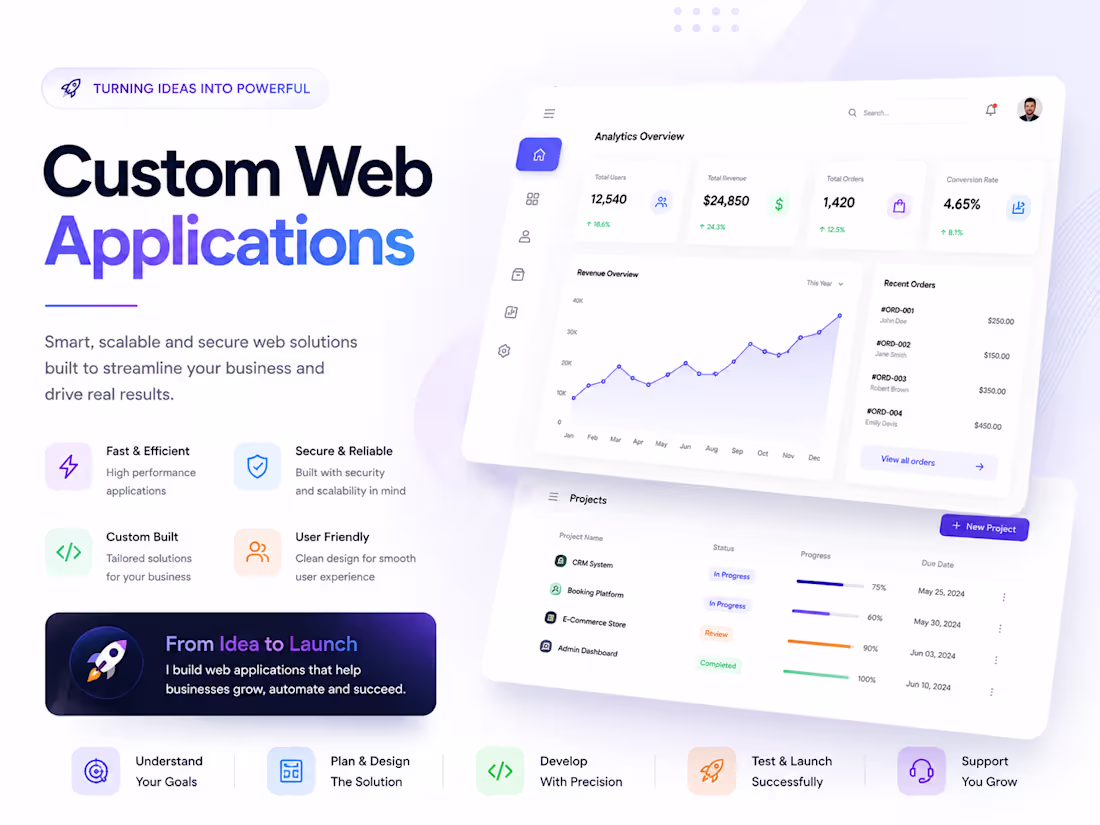 Cover image for Custom Web Applications for Your Business