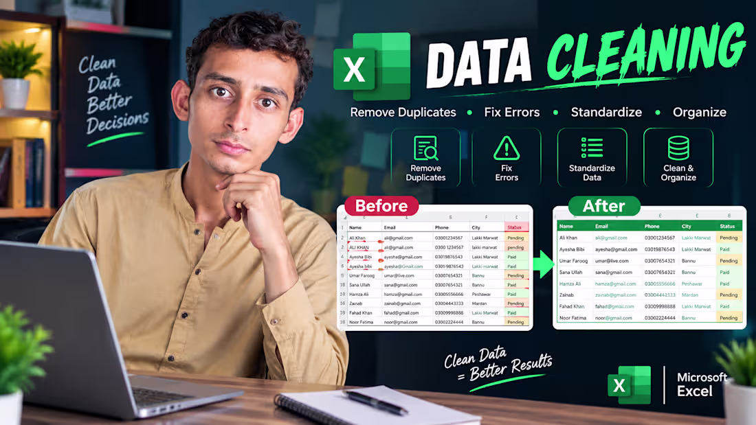 Cover image for Created a data cleaning sample
