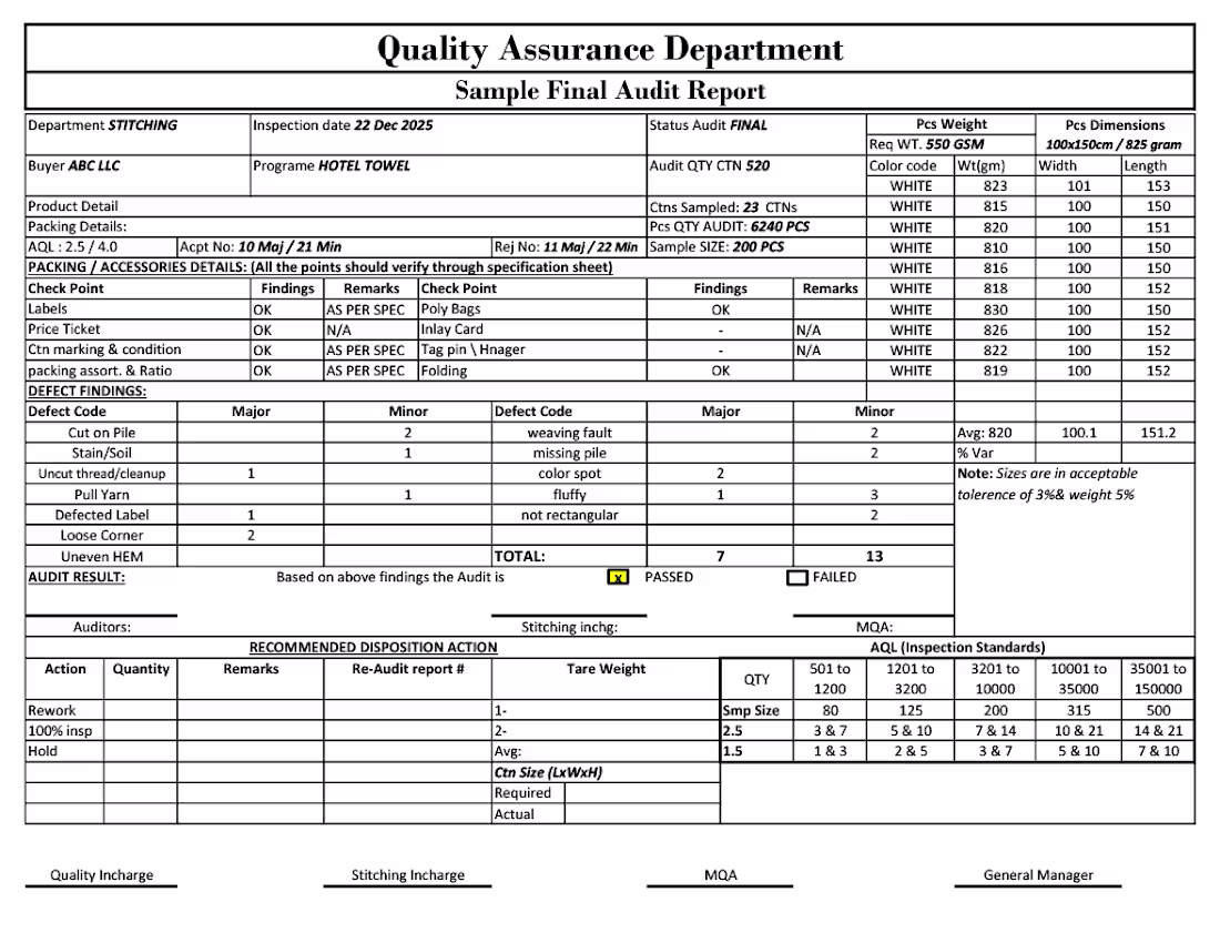 Cover image for Sample Quality Inspection Report