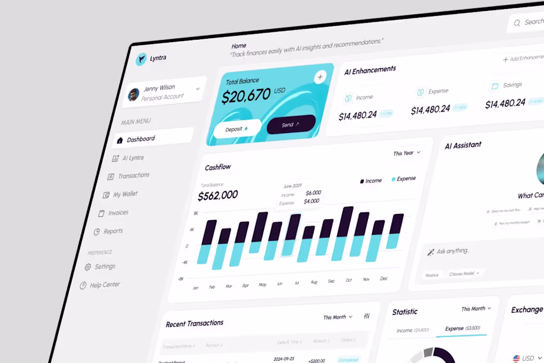 Cover image for Lyntra is a finance intelligence