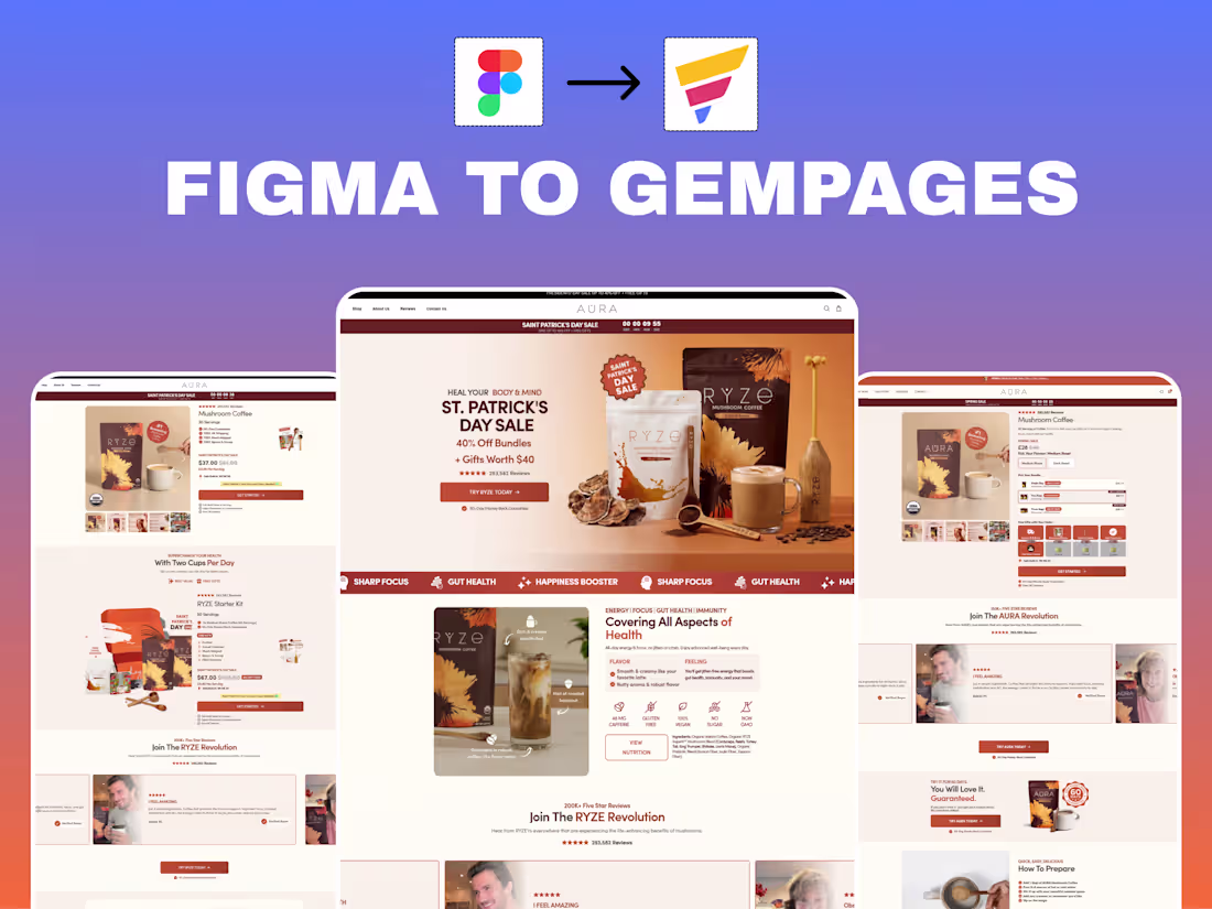 Cover image for Shopify Sales Funnel Development Using
