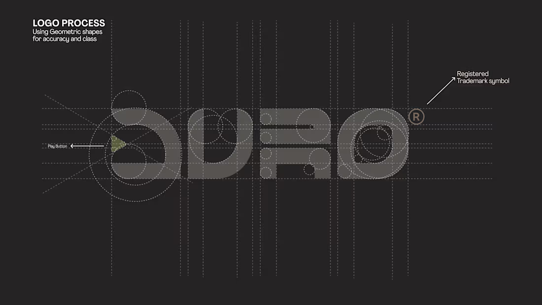 Cover image for  BRANDING 
