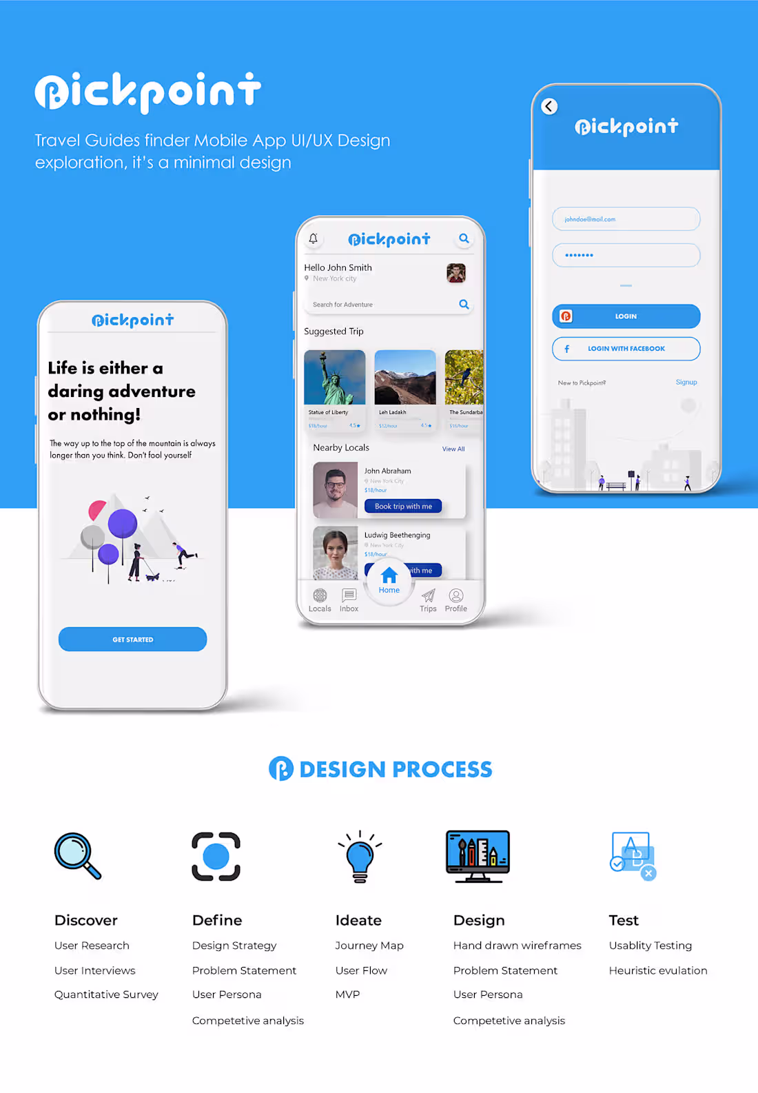 Cover image for 
Pickpoint - Local Guide Finder Travel App