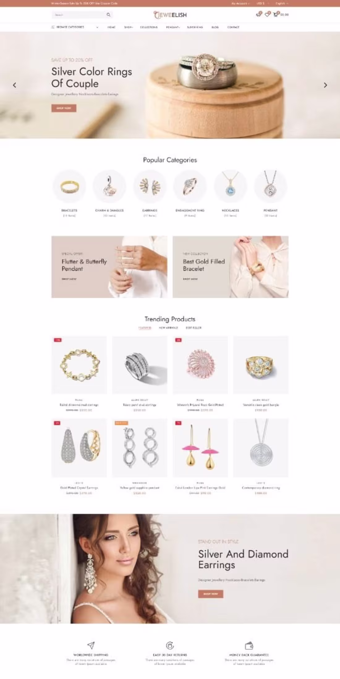 Cover image for Jewelish is a premium, high-converting