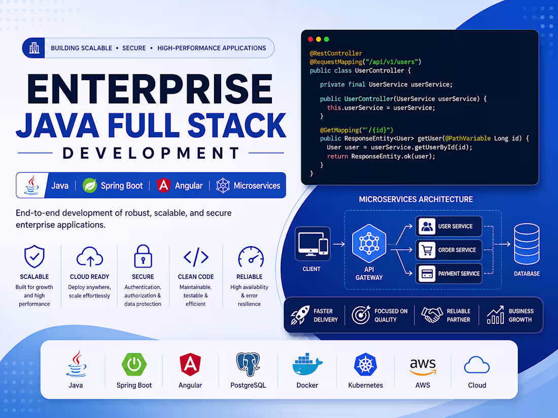 Cover image for Enterprise Java & Spring Boot Full Stack Development