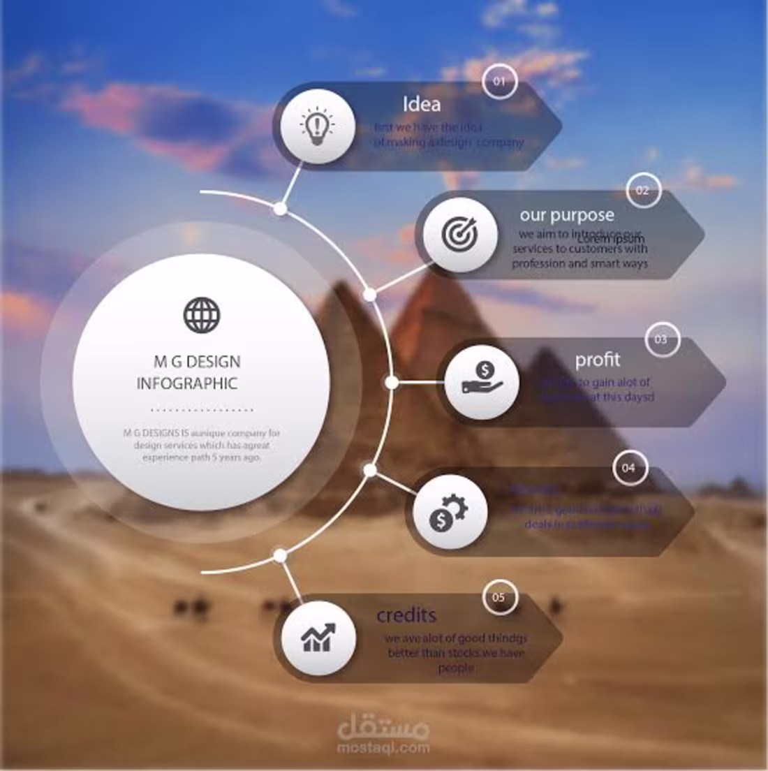 Cover image for Infographic design  