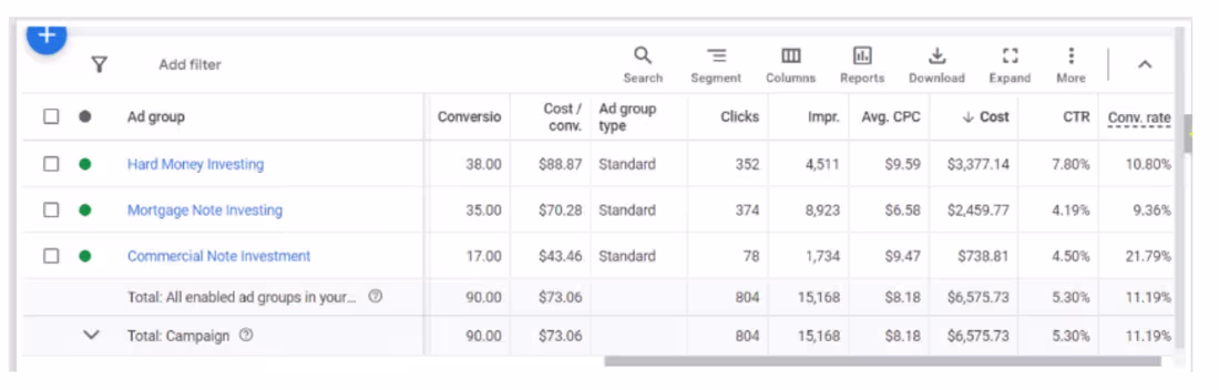 Cover image for Ad dashboard of my client