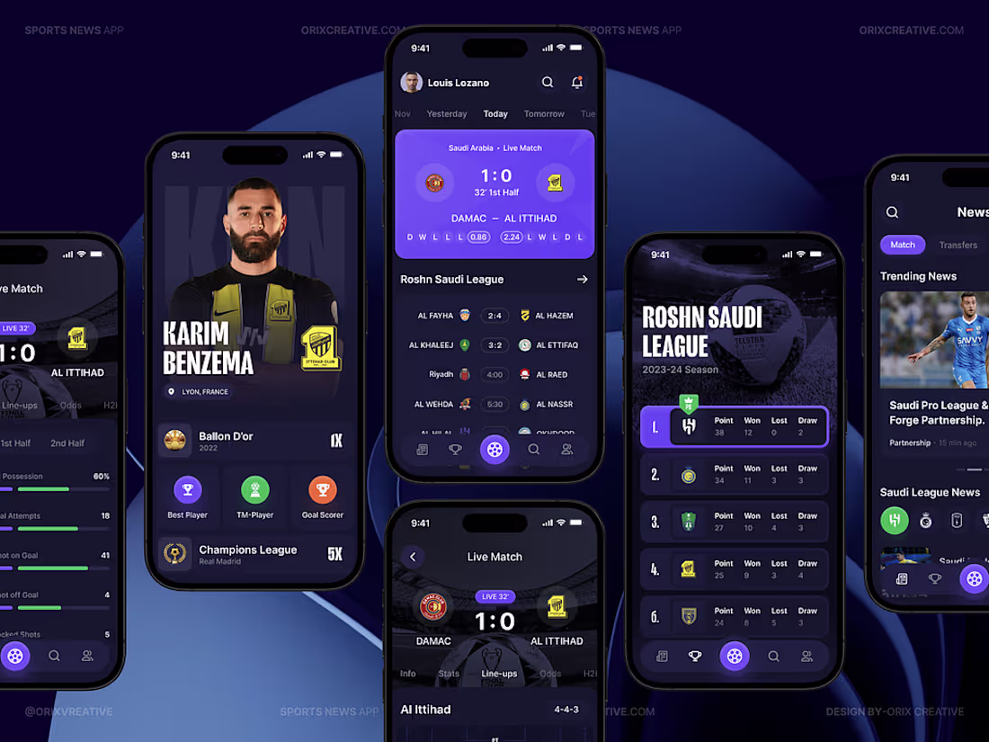 Cover image for Mobile App UI/UX Design – Engaging, Scalable & User-Centered