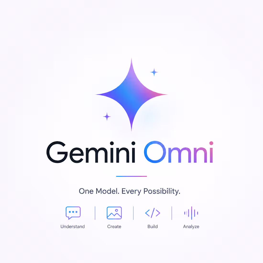 Cover image for Google just made video editing