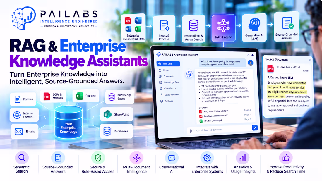 Cover image for RAG & Enterprise Knowledge Assistants