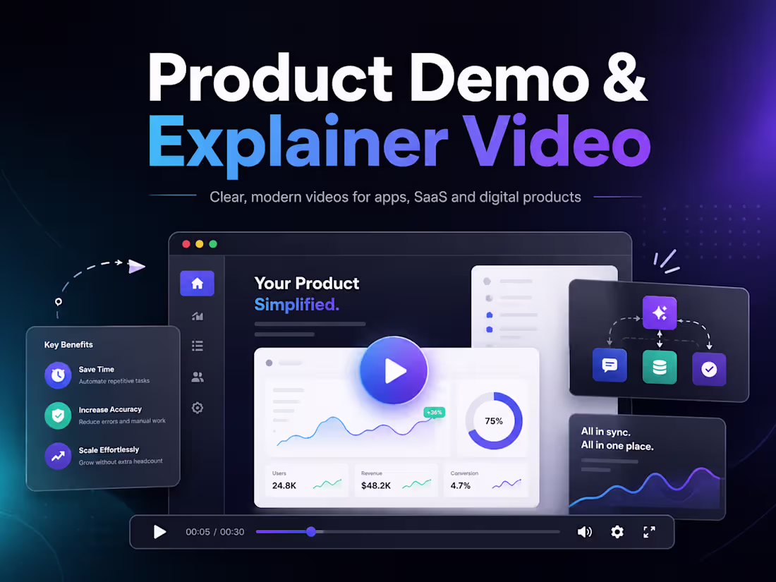 Cover image for Explainer Video & Product Demo