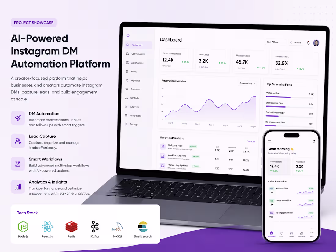 Cover image for Creator Automation & Engagement Platform