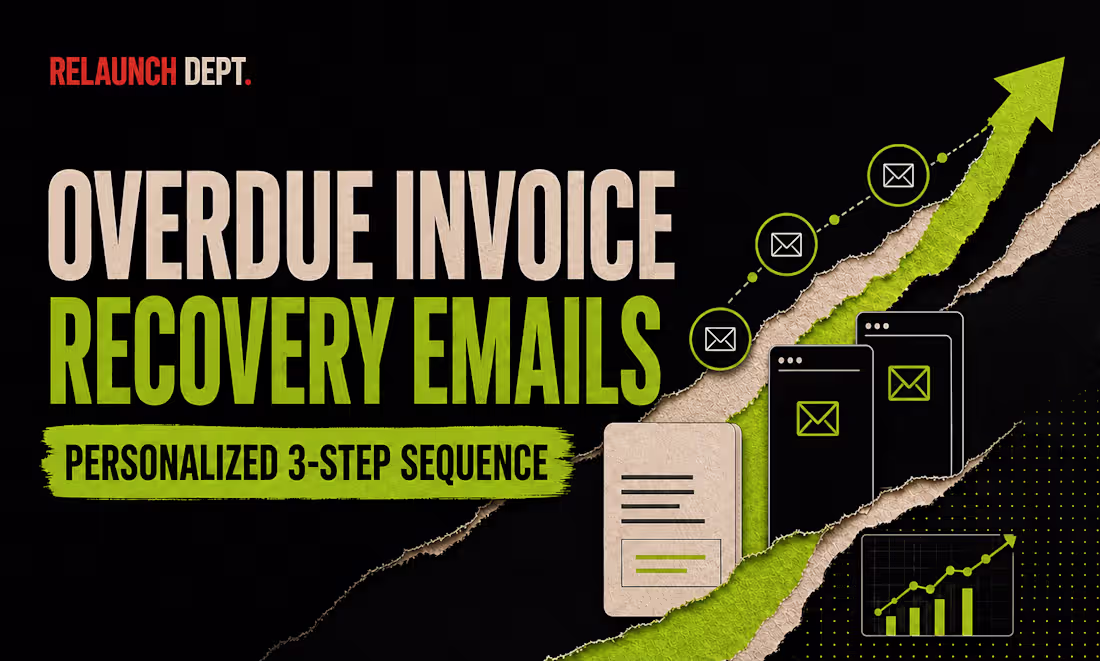 Cover image for 48-Hour Overdue Invoice Recovery Workflow