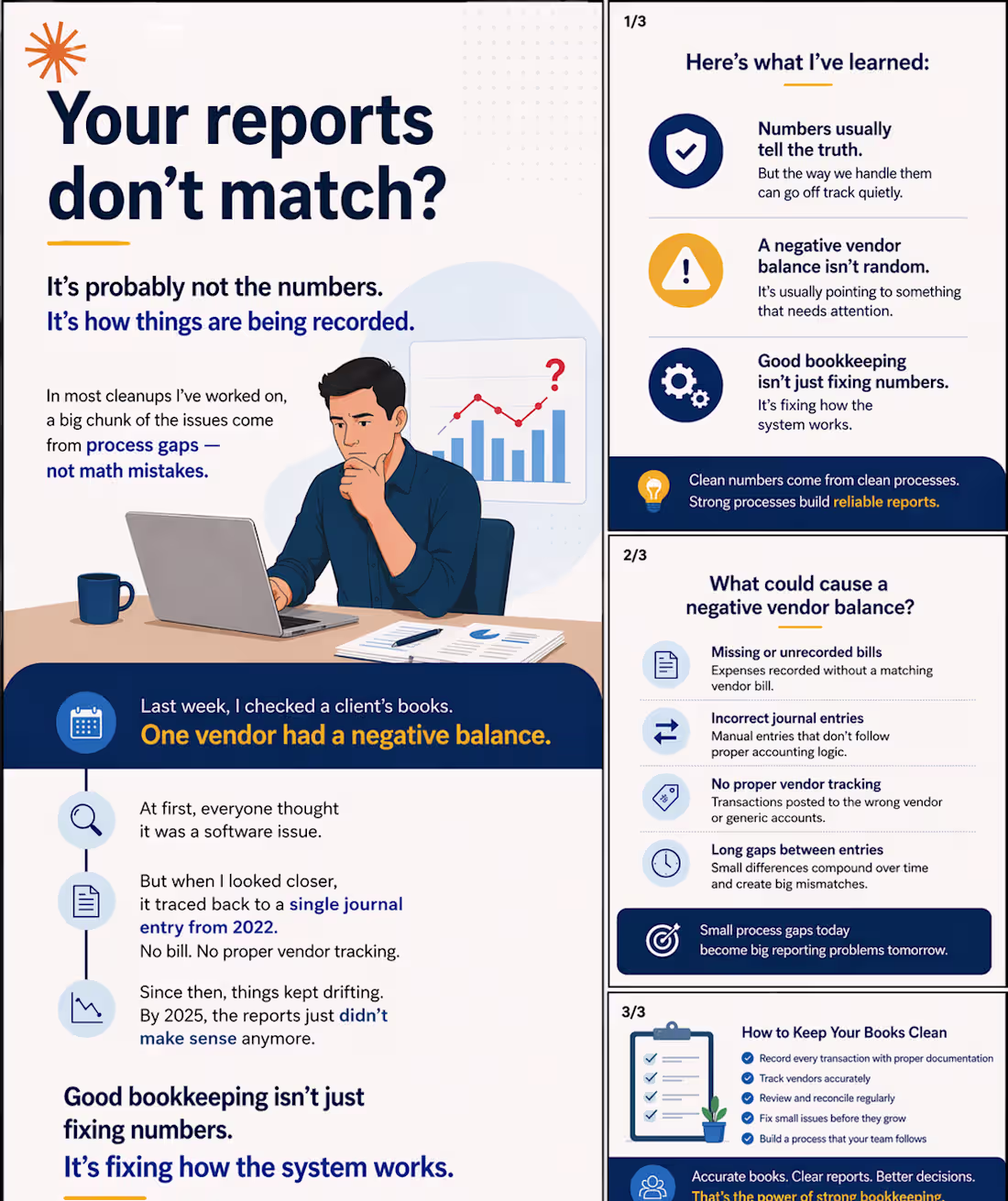Cover image for Your reports don’t match?
It’s probably