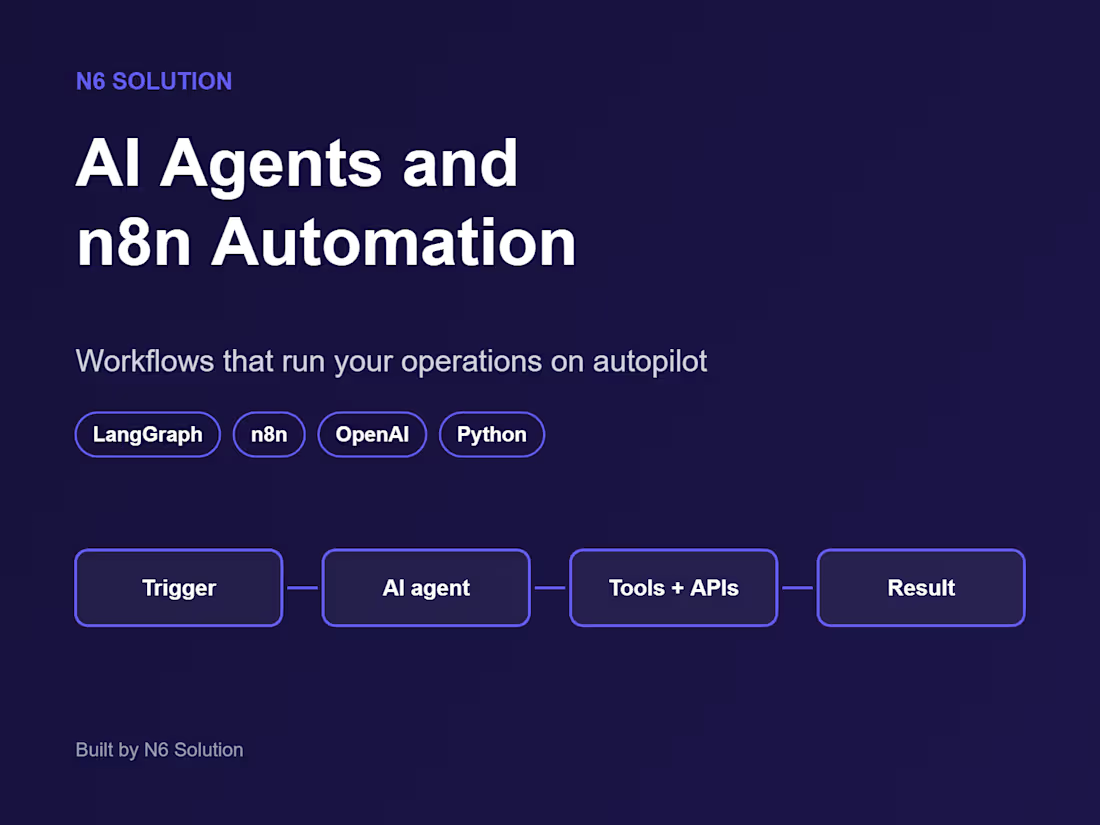 Cover image for AI Agents and n8n Workflow Automation