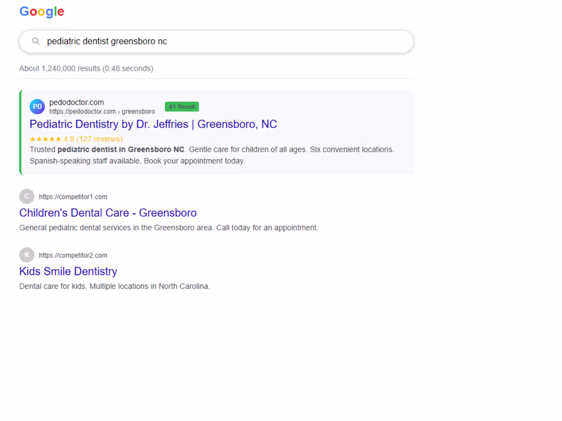 Cover image for SEO Optimization for Existing Websites