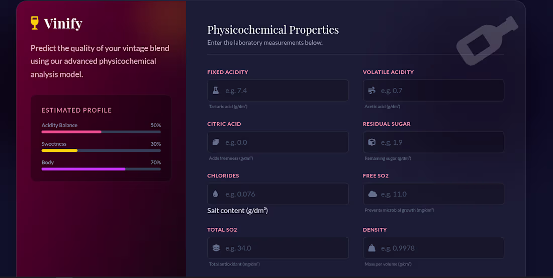 Cover image for :Predicts wine quality (0-10 scale)