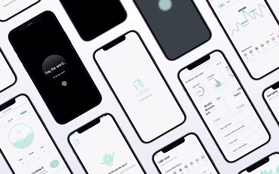Cover image for Lumos: A Magical Mental Wellness App Design