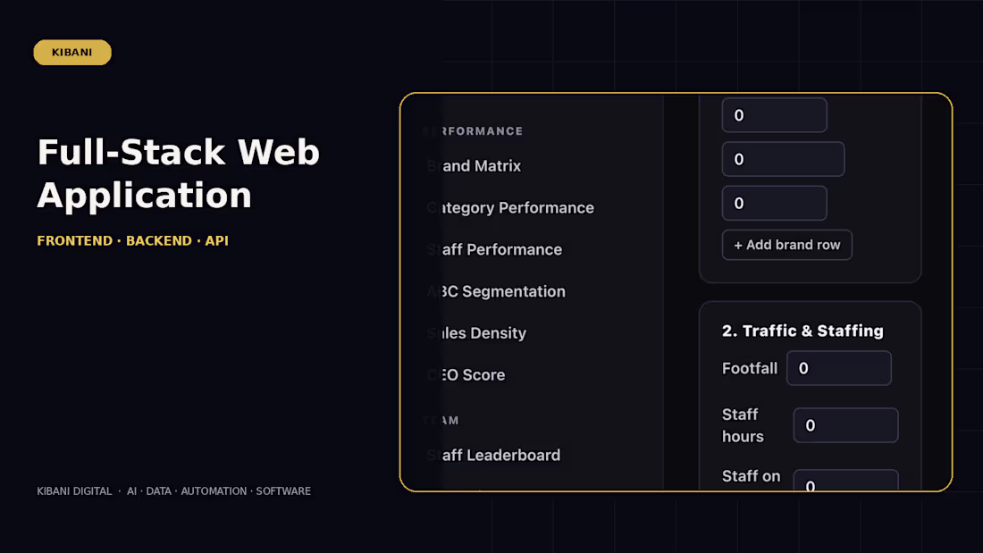 Cover image for Full-Stack Web Application