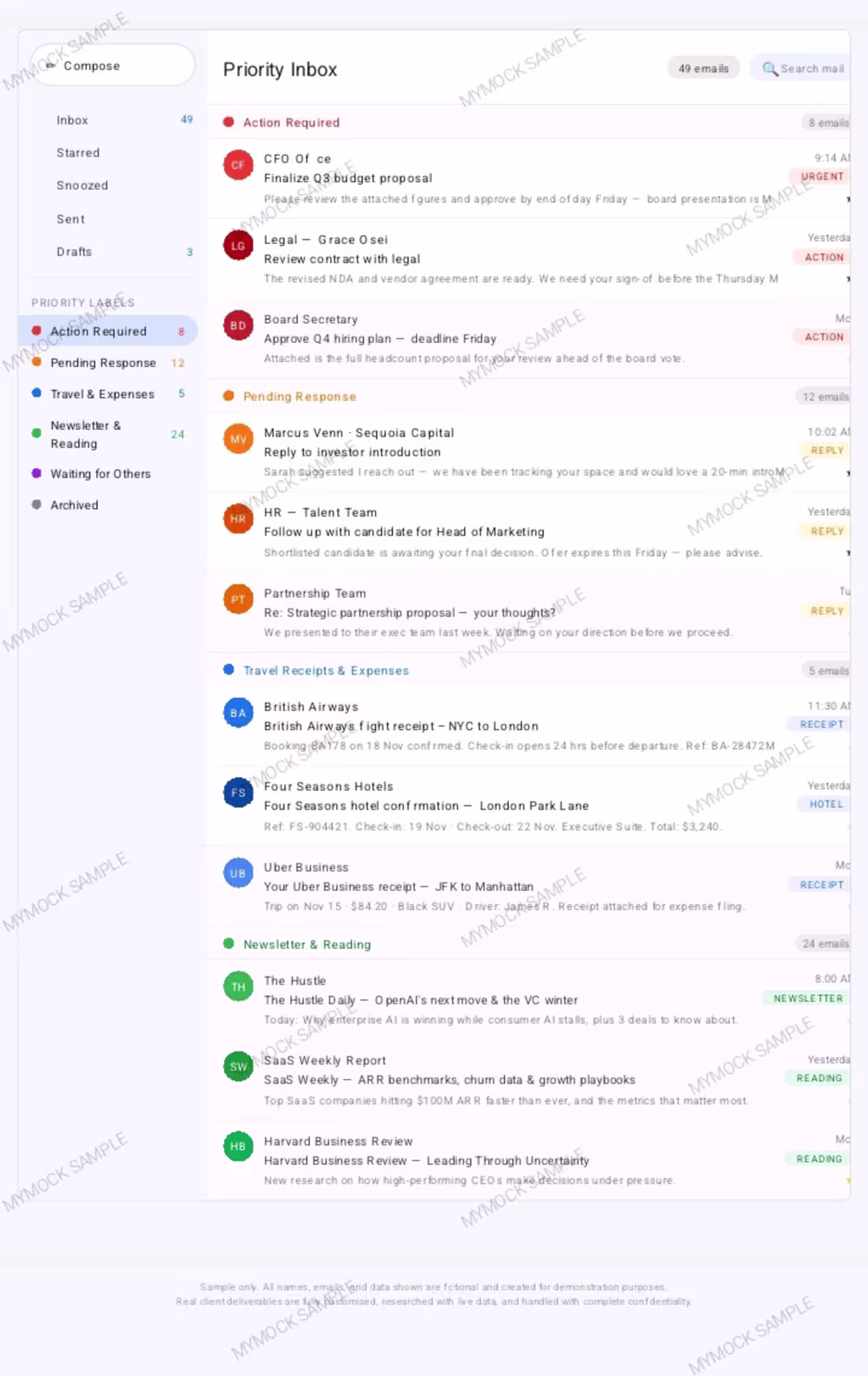 Cover image for Email/Inbox Management 