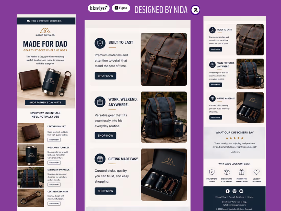 Cover image for Summit Supply Co. Father's Day